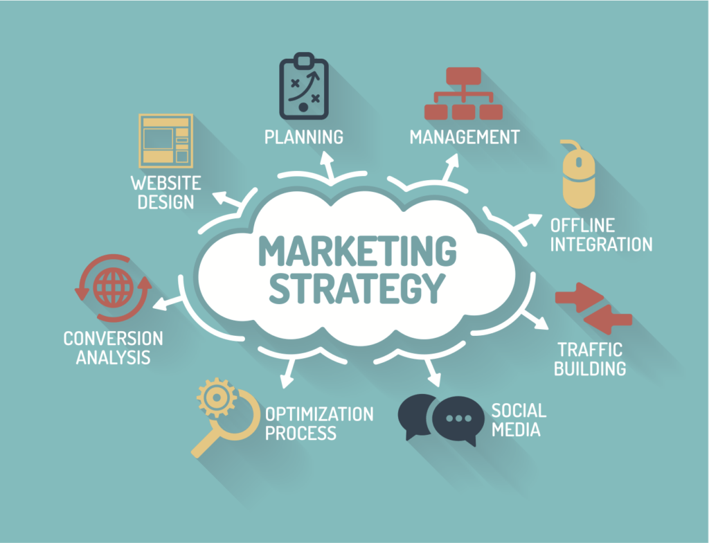 Marketing RH marque employeurs les 2 piliers de votre image