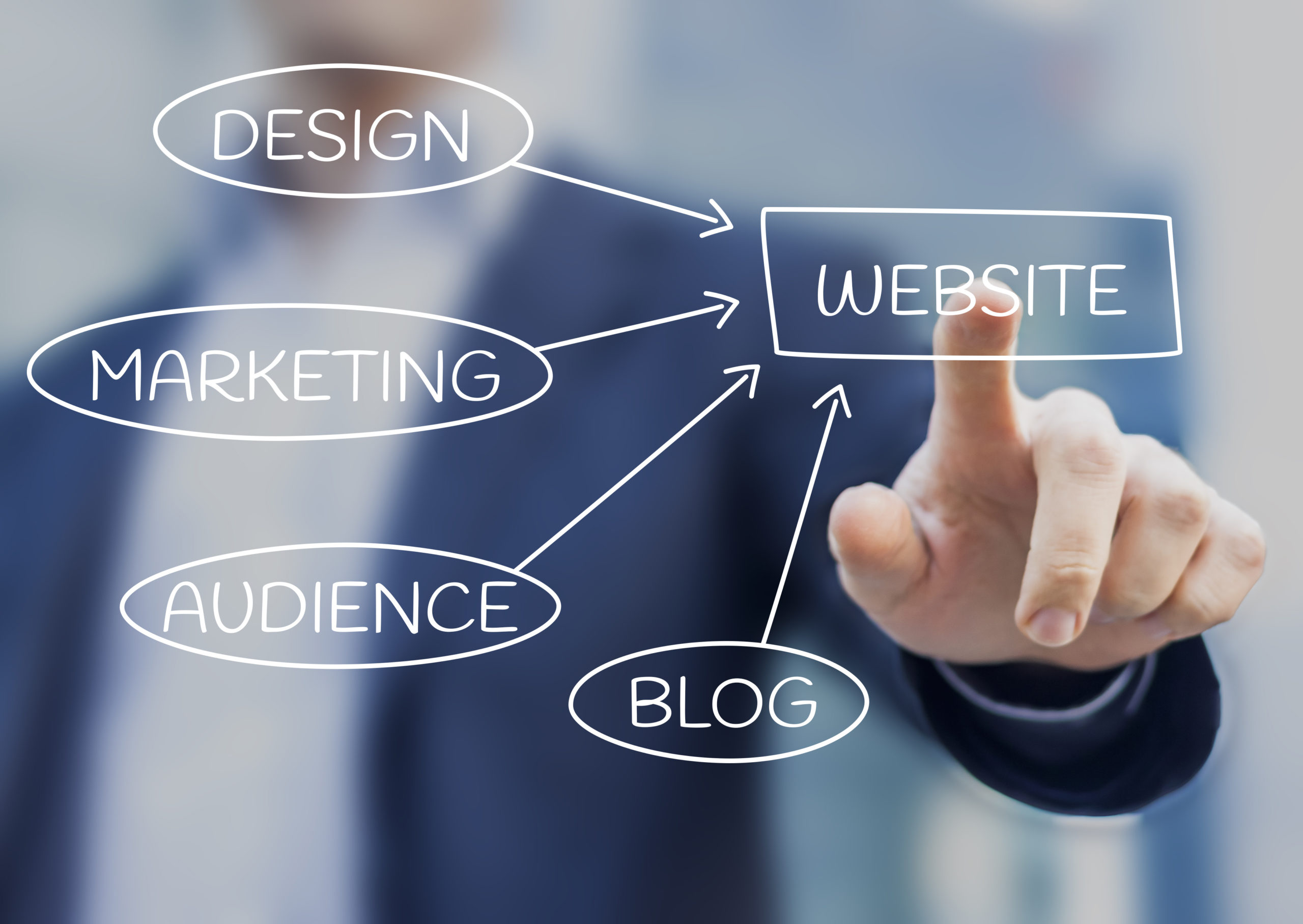 agence marketing alsace